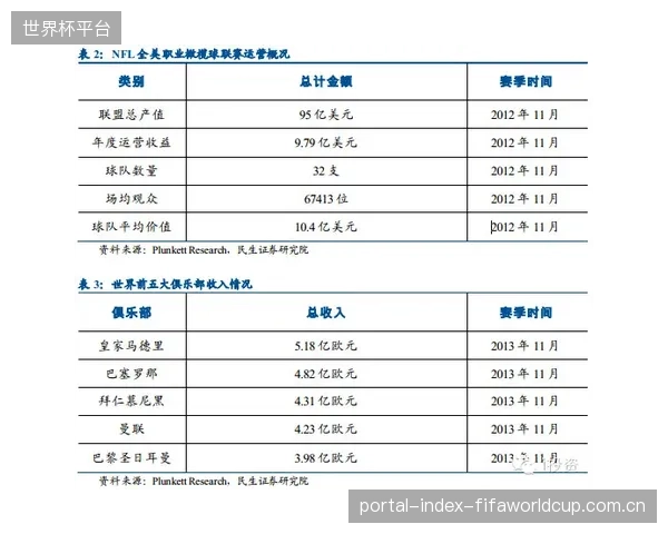 某德甲俱乐部年度报告:2025年其主场共承接了95场非体育类商业活动 某德甲俱乐部年度报告:2025年其主场共承接了95场非体育类商业活动